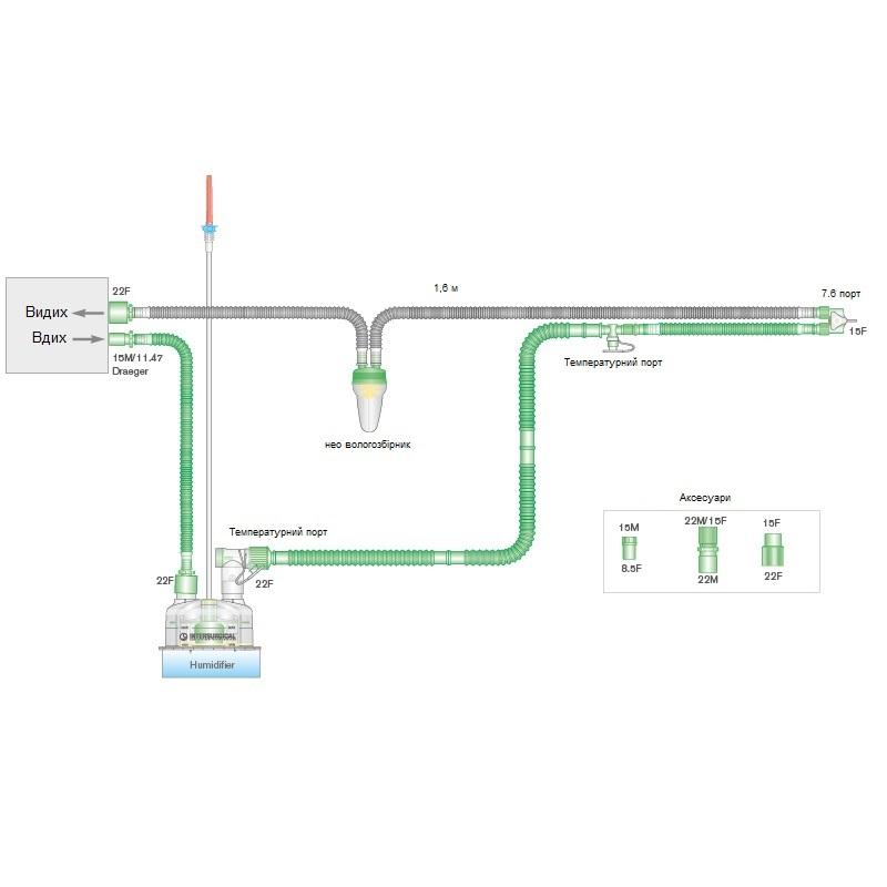 Дихальна система гофрована 10мм(mm) з одним проводом обігріву,неовологозбірник,камера зволожувача автоматичного наповнення,додатковий шланг,1,6м(m) (INTERSURG.)